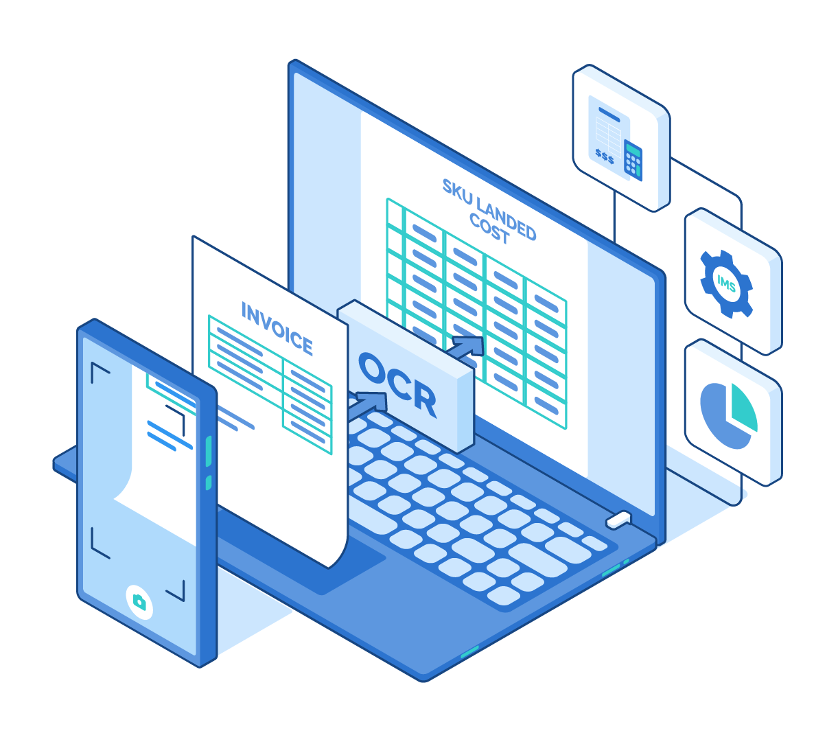 Automated Landed Cost Calculation
